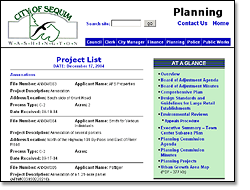 Planning Project List